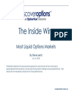 The Inside Wire: Most Liquid Options Markets Most Liquid Options Markets