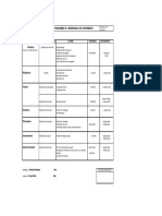 Programme de Maintenance Preventive Des Equipements FT 01 PM