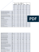 Alameda County Long Term Care Facility COVID-19 Cases