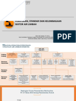 Peraturan Dan Standar Dan Kelembagaan Bidang Air Limbah-2020