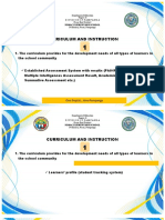 Curriculum and Instruction: Department of Education Division of Pampanga Porac East District Poblacion, Porac, Pampanga