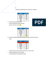 Sun Tarea