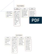 mapas tarea 5