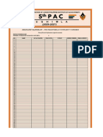 Delegates' Masterlist - 5Th Philippine Accountancy Congress