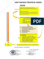 Pendaftaran Profesi Ners 2020
