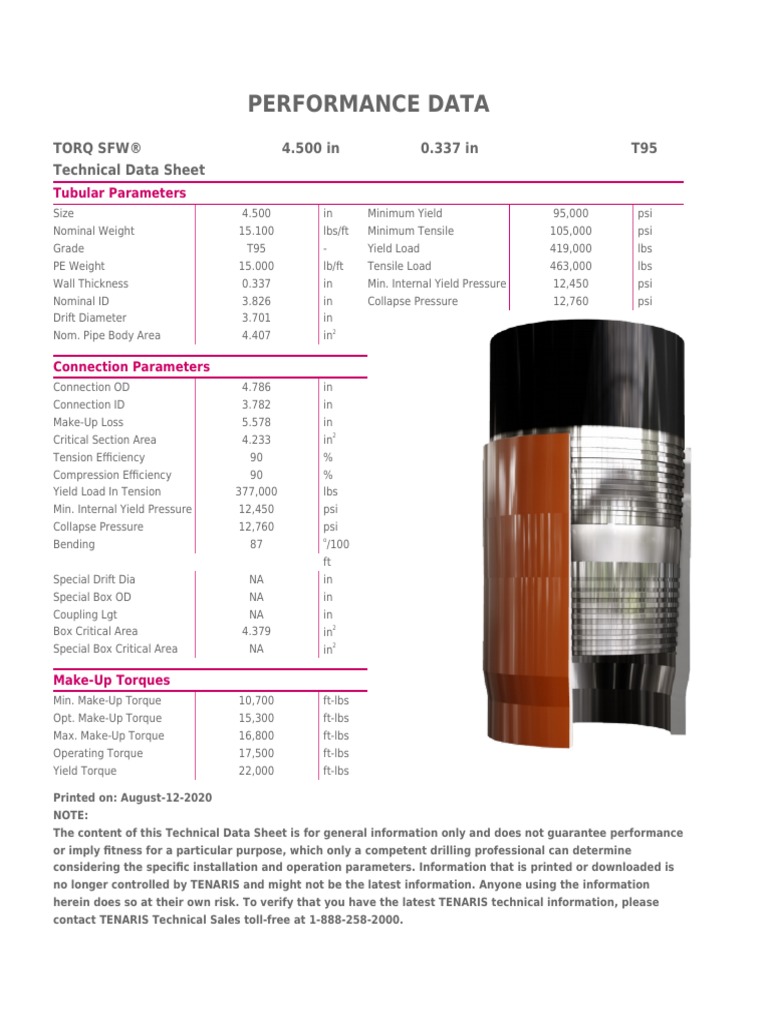 TORQ SFW® 4.5 0.337 T95 DataSheet | PDF | Classical Mechanics | Civil ...
