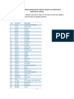 1371678715informe Rendicion de Cuentas Al CPCCS 21.01.2010