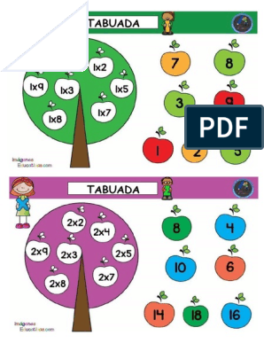 Jogo: A Árvore Da Tabuada Estudebrink em PDF – estudebrink