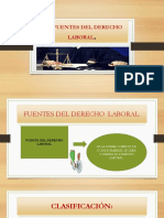 Clase 2.... Fuentes Del Derecho de Trabajo.