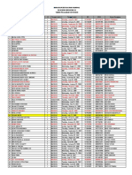 Biodata Peserta Ujian Nasional