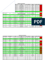 Komplain Tukar Barang: No. Pesanan Nama Penerima Telp/Wa Motif Size JML (PCS) Alasan Status Kode KET