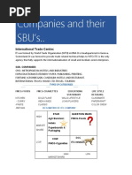 Companies and Their SBU