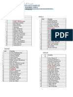 Data Kelas MQQ Putri