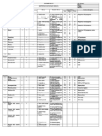 Dokumen Formulir Haccp