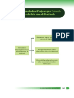 Perjuangan Dakwah Rasulullah Di Madinah