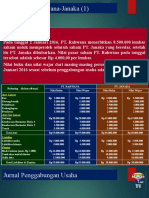 AKL I-2-1 Latihan Merger Purchase