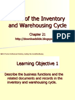 Audit of The Inventory and Warehousing Cycle