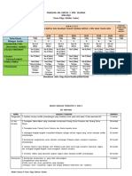 Simulasi Kertas 3 Sejarah