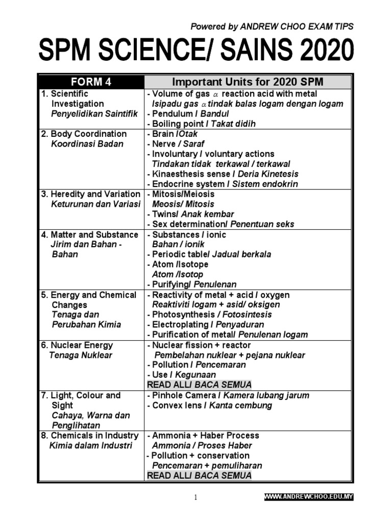 2020 SPM Science Key Units Guide | PDF | Chemical Substances | Chemistry