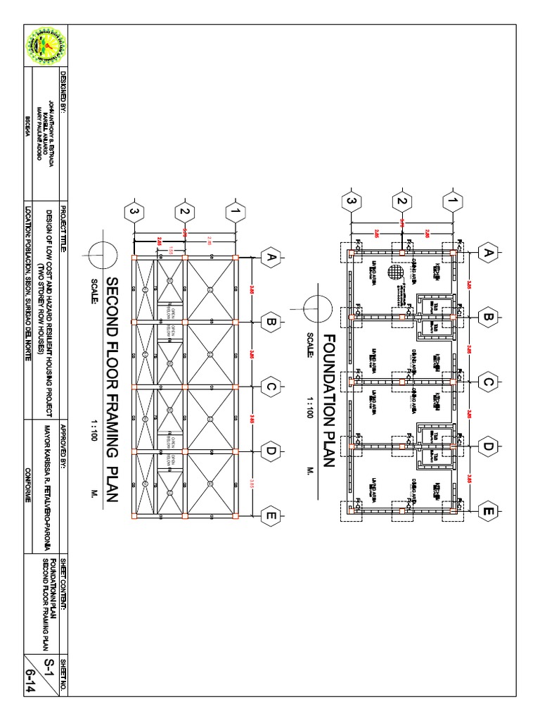 Elevation Data and Status Overview | PDF
