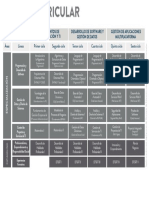 Plan de Estudios