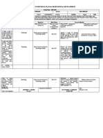 Teacher'S Individual Plan For Professional Development