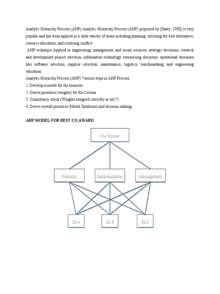 AHP Method for Decision Making in Business | PDF