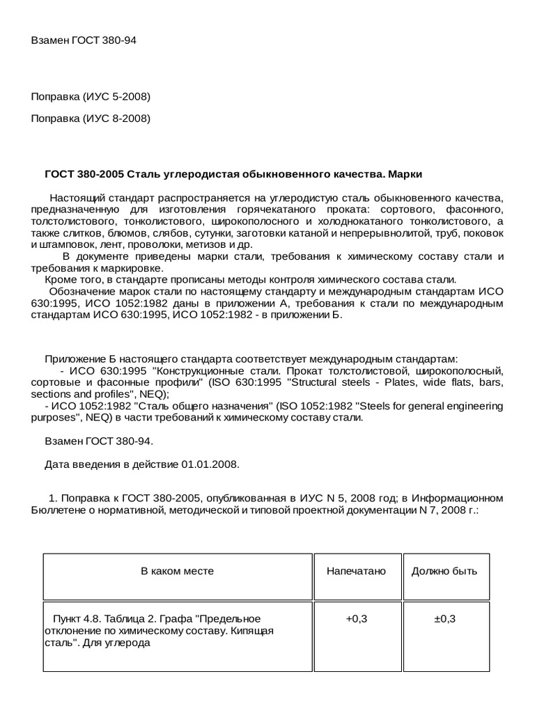 ГОСТ 380-2005 Сталь Углеродистая Обыкновенного Качества. Марки | PDF