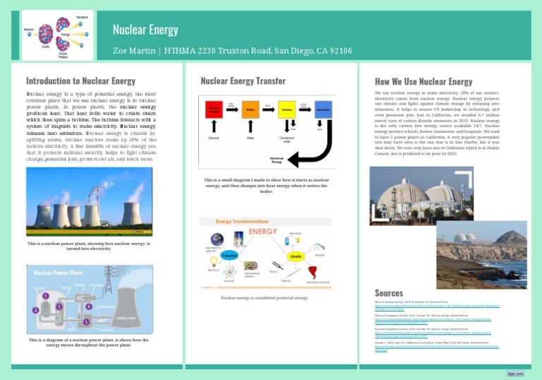 Types of Energy Research Poster Zoe Martin PDF Nuclear Reactor