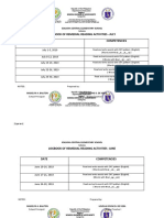 Logbook of Remedial Reading Activities - July Date Competencies