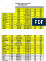 Data Prakerin Kelas Xi SMK Al Inayah Kutamukti-1