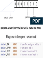 Flags Use in The Open System Call