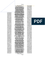 Sheet1: Kode Produk Nama Produk Kode Variasi