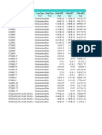 Table: Base Reactions Outputcase Casetype Steptype Globalfx Globalfy Globalfz