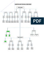 Ehs Organization Chart For Jewel of Creek Project