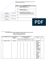 Individual Work Arrangement Proposals Workweek Plan For The Period For The Period of August 24