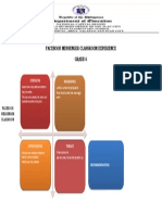 Swot Analysis Grade 6