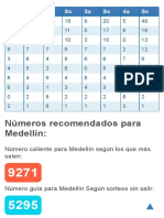 Medellín Resultados y Estadísticas