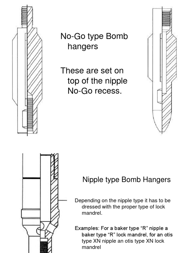 JB Petrotools Bomb Hangers PDF PDF