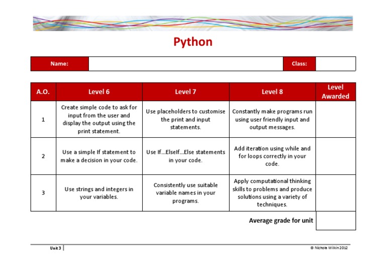 36997-Python Mark Sheet | PDF