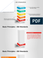 Basic Principles - ISO Standards - New