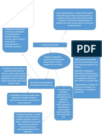 ESTRUCTURA SOCIOECONÓMICA (Crecimiento Economico) 