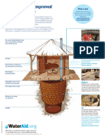 Ventilation Improved Pit Latrine A3 Poster