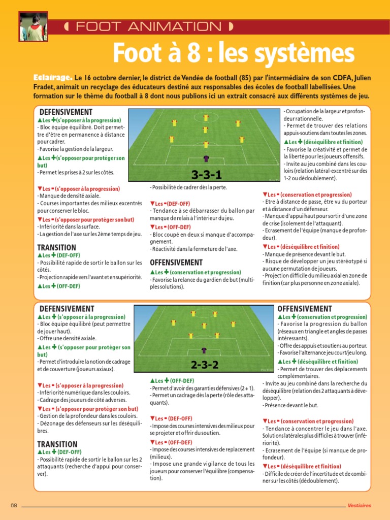 Foot À 8 Les Systèmes, PDF, Attaquant (football)