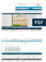 CRONOGRAMA PROGRAMA RIESGO QUIMICO