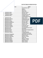 Daftar Nama Petugas Vaksinator Covid-19 Provinsi