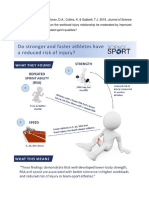 4 of 2018 Do Stronger and Faster Athletes Have A Reduced Risk in Injury