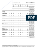 Tabla Nutricional MX