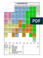 Plan de Estudios 2009