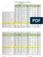 Data Siswa Dan Orang Tua / Wali Murid: Kelas V F Tahun Pelajaran 2018 / 2019